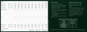 Scorecard2
